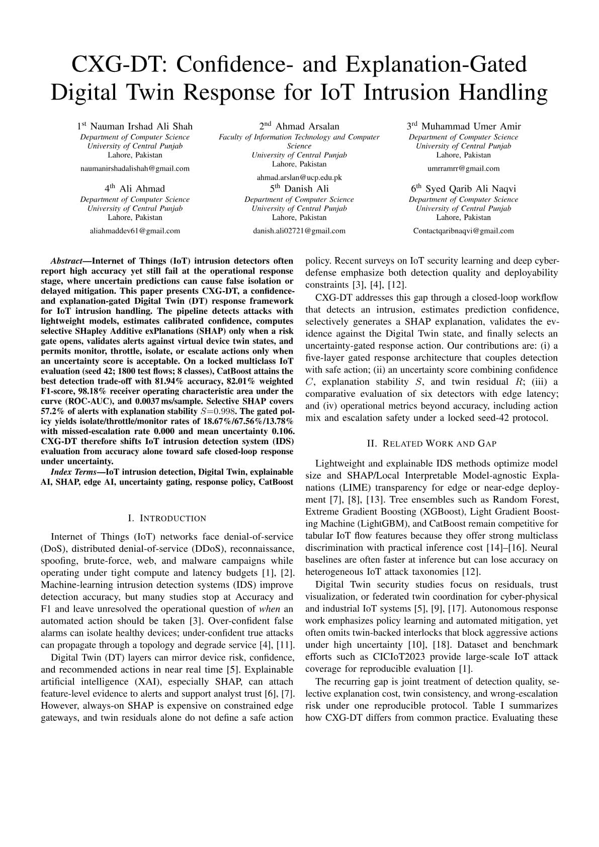 CXG-DT · Confidence- and Explanation-Gated Digital Twin IoT Response project imagery